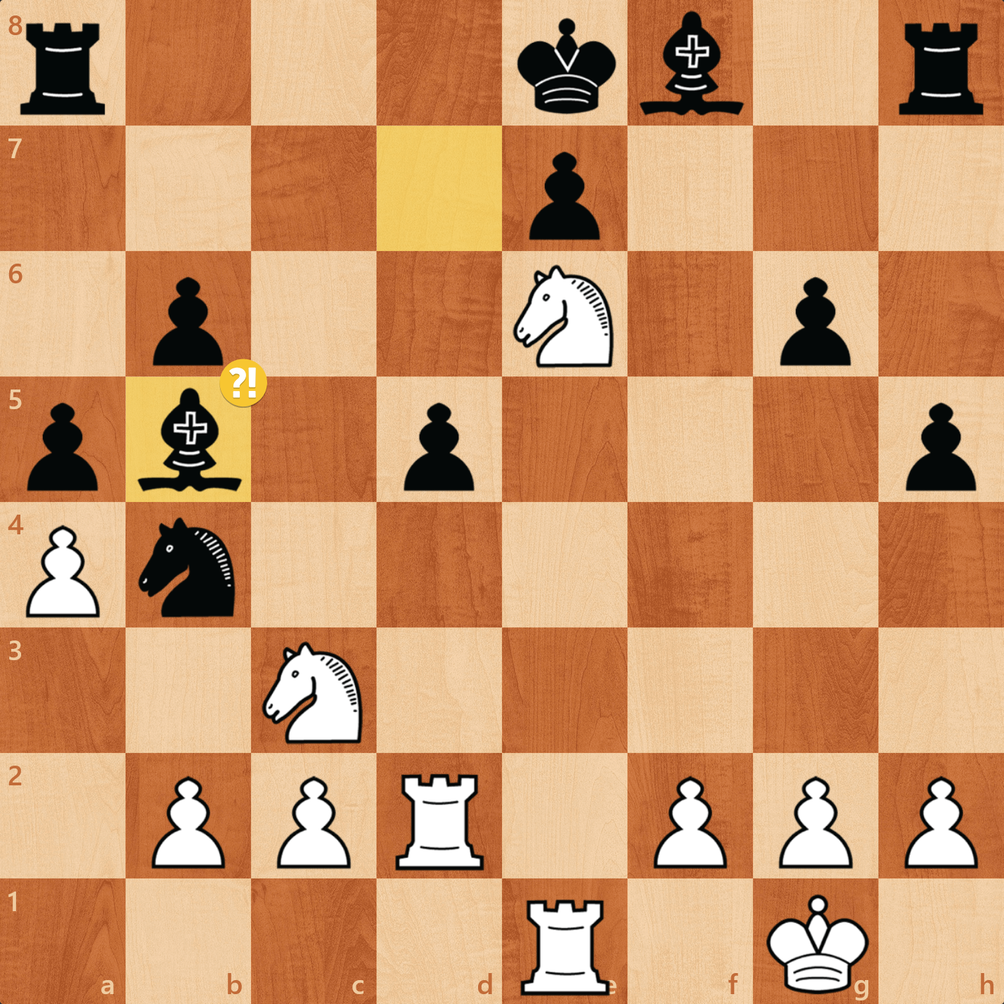 MadChess – My Chess Engine | Written in C# | Realistic Limit-Strength ...