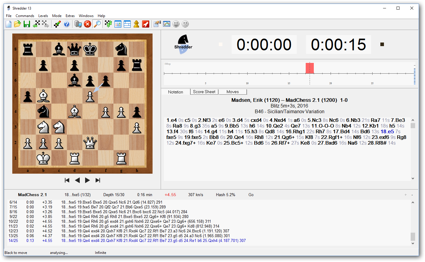 The Tarrasch Chess GUI