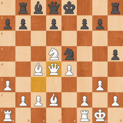 Chess.com Hans Niemann Report – MadChess